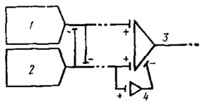 Рис. 59. Модель передачи информации о цвете в зрительной системе бабочки Epargireus clarus (пo Swihart, 1969): 1 - 'синий' рецептор; 2 - 'зеленый' рецептор; 3 - цветное ганглиозиое волокно; 4 - вставочный интернейрон с 'задержкой'