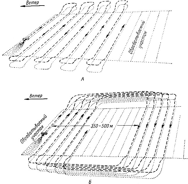 Рис. 41. Схема обработки зараженного участка челночным (А) и загонным (Б) способами